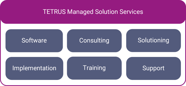 TETRUS Managed Solution Services